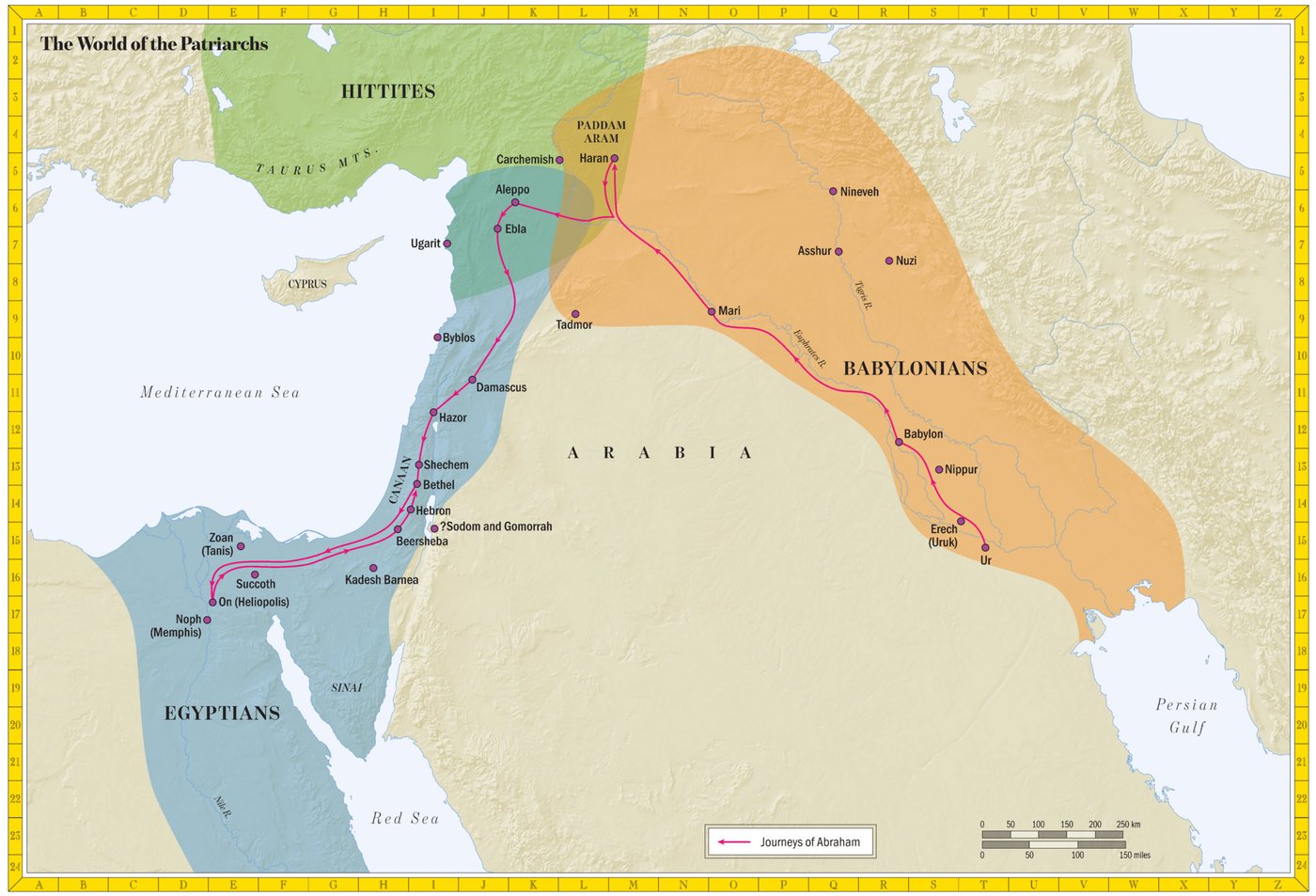 The World of the Patriarchs