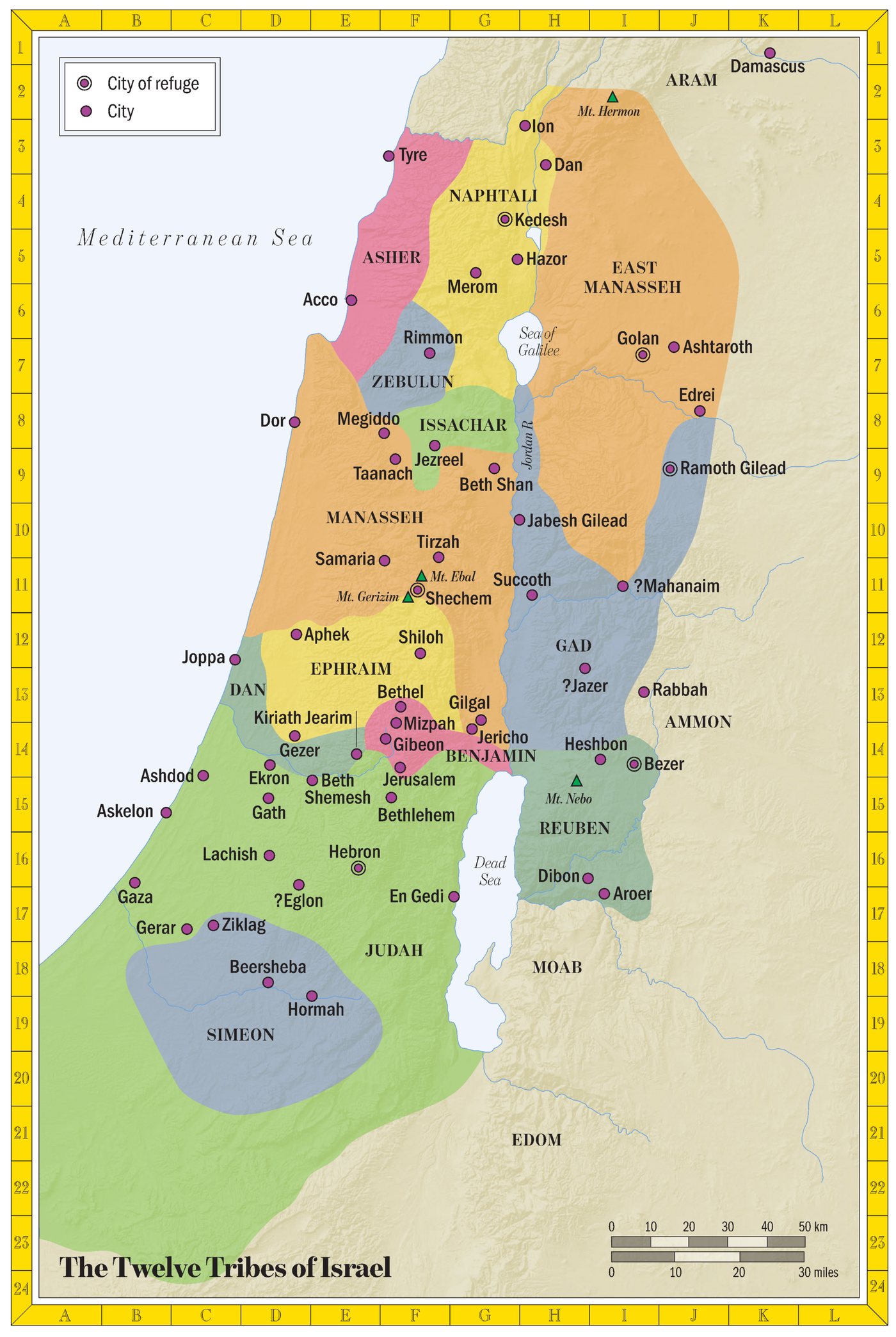 The Twelve Tribes of Israel