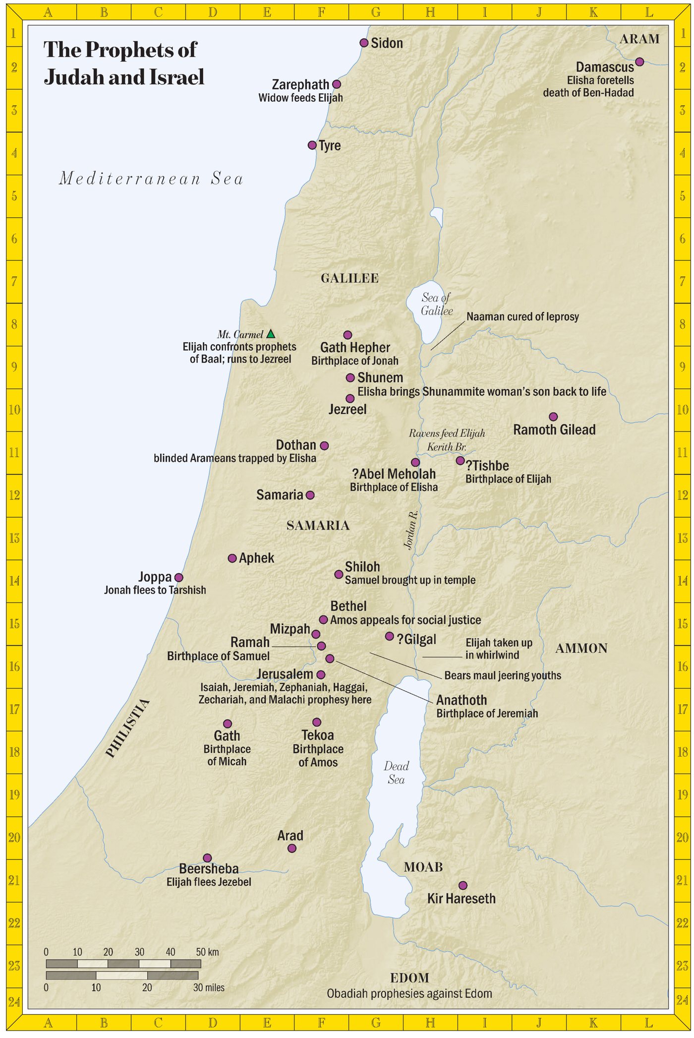 The Prophets of Judah and Israel